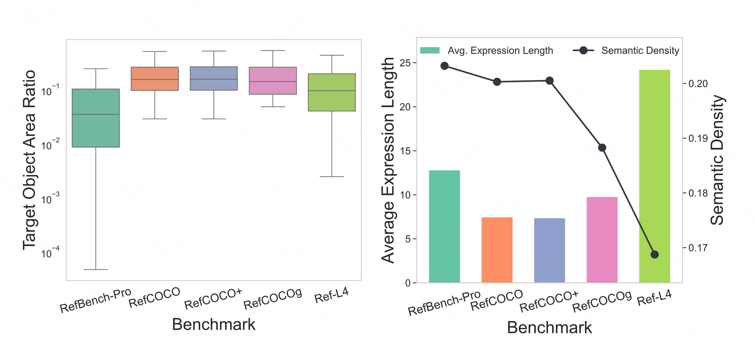 Impact of the sparsity-aware algorithm in XGBoost on the Allstate-10K dataset.